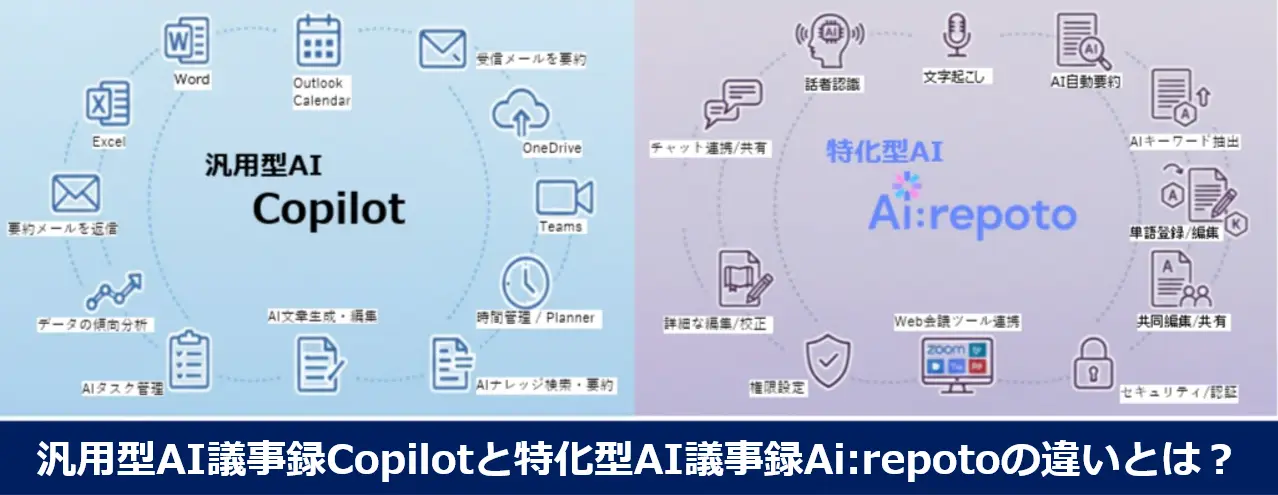 CopilotとAi:repotoの違い