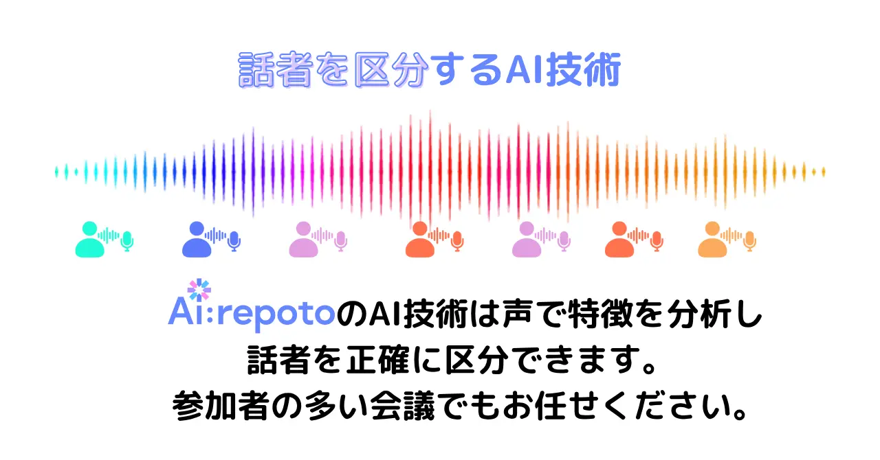 AirepotoのAI技術