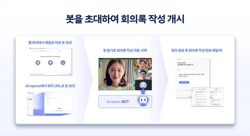 AI레포토 주요기능