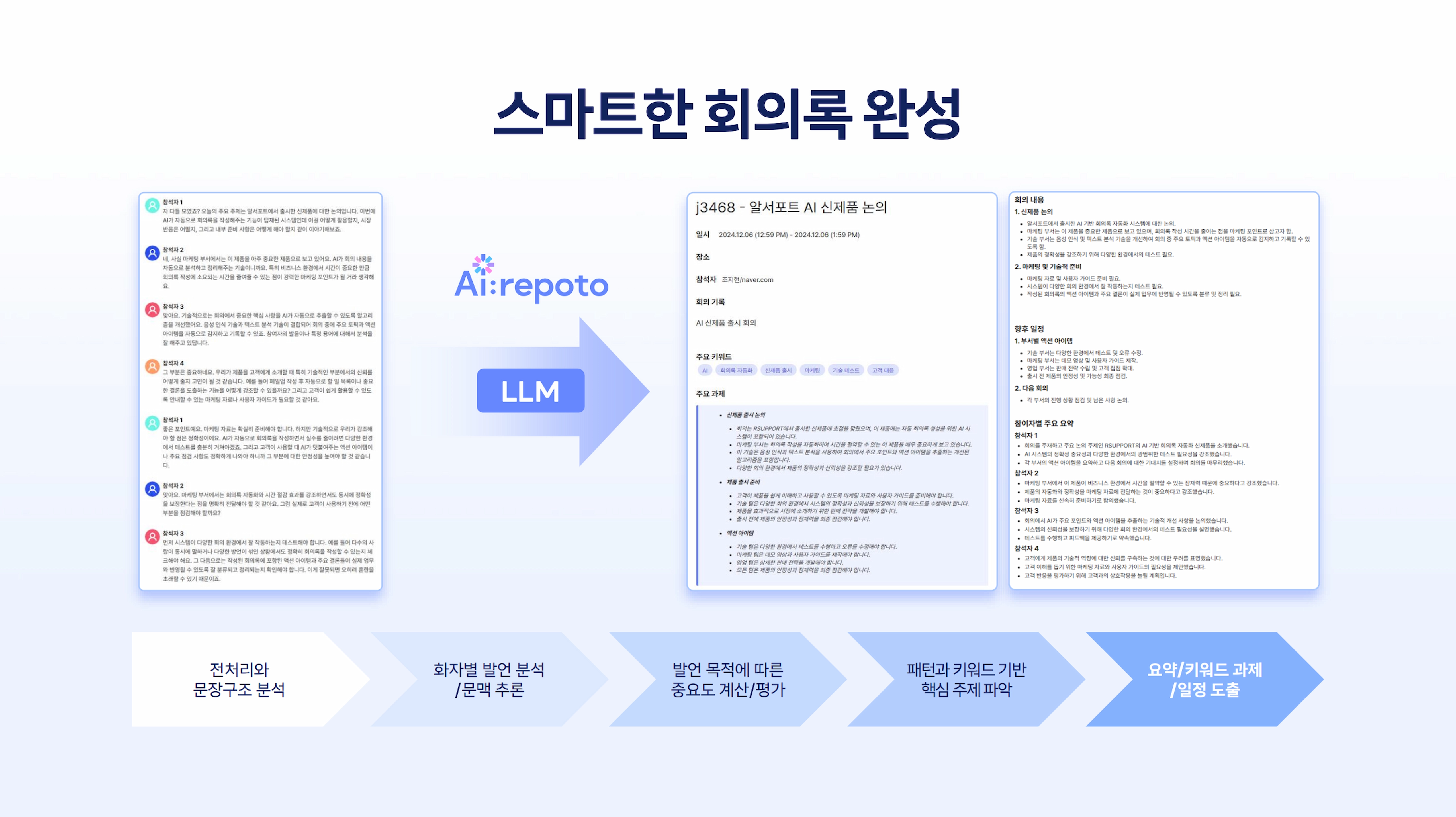 airepoto-2