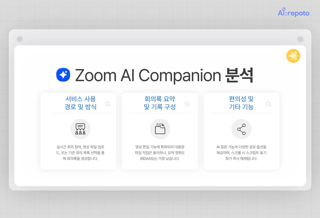 Zoom AI Companion AI회의록 분석