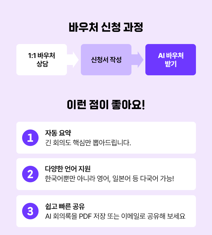 AI 바우처 지원사업 상세 안내