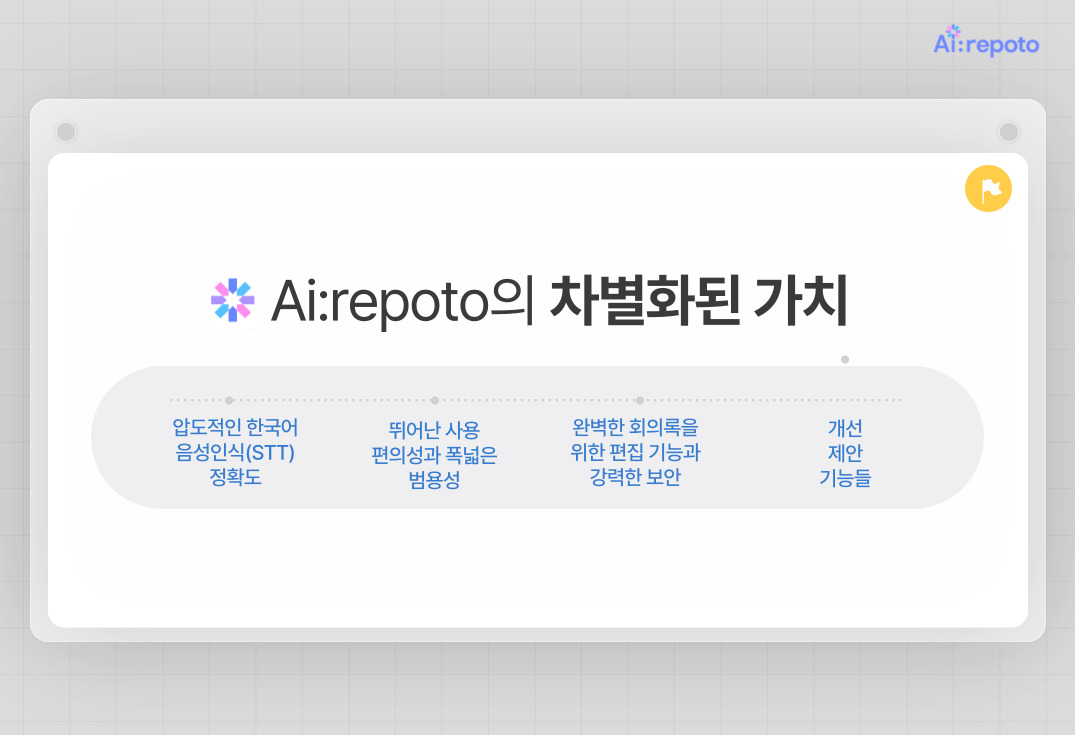 AI레포토 Airepoto의 차별화된 가치 AI회의록 분석