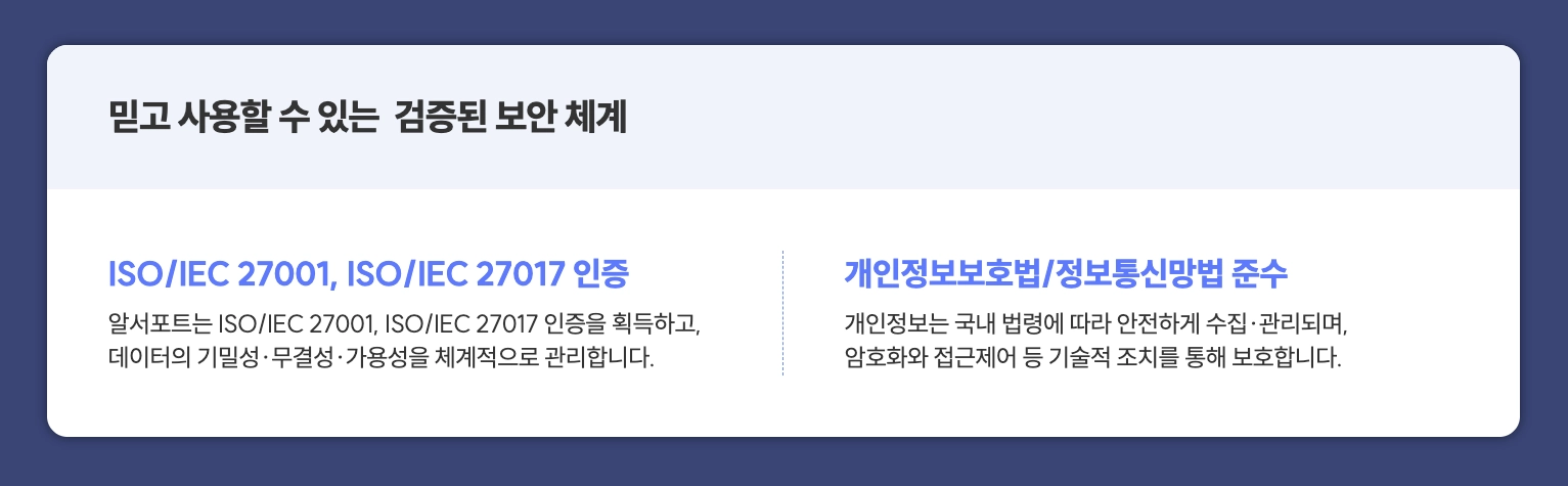 AI레포토 ISO 27001 및 27017 인증 획득 검증된 보안 체계