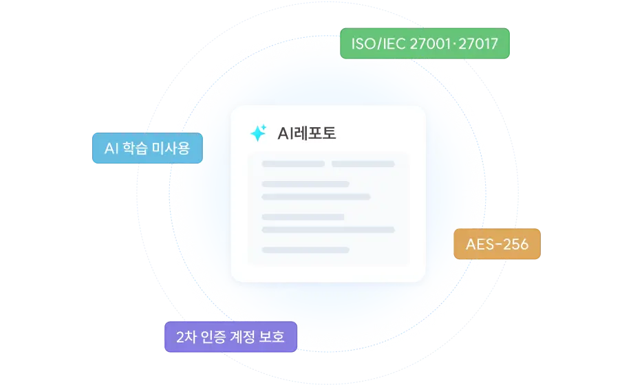 보안 관리