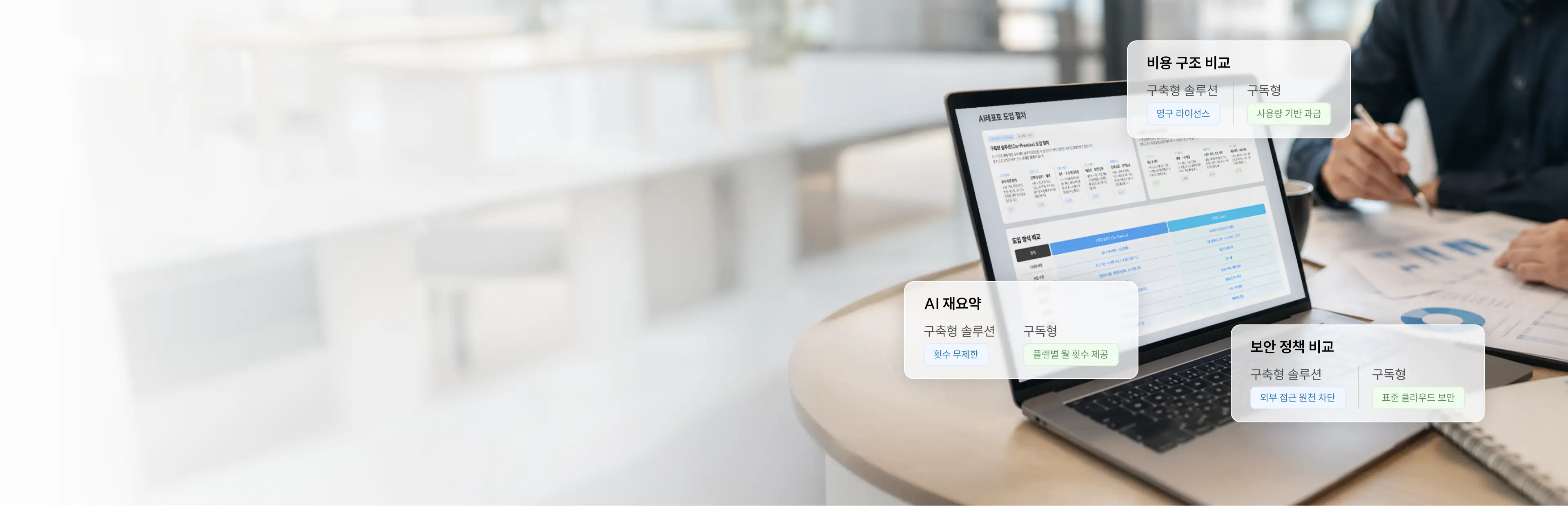 AI레포토 도입방식
